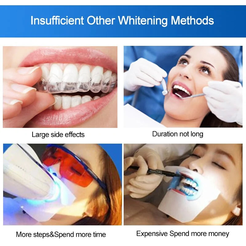 2-Pack 3D White Gel Teeth Whitening Strips for Daily Oral Hygiene Care